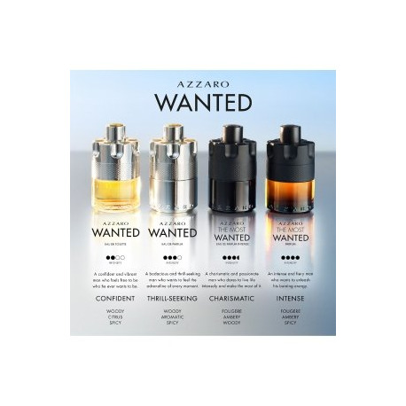 AZZARO PARFUM  3614273903172